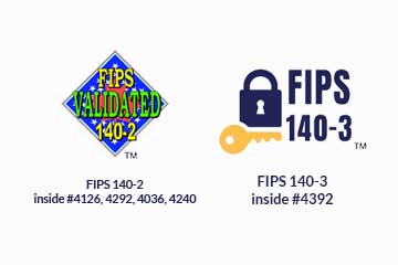 FIPS Validatited logo